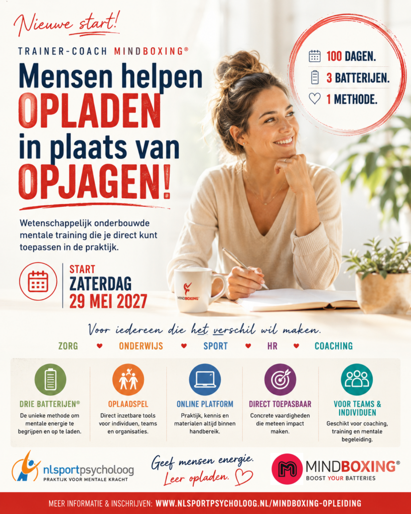 Opleiding trainer coach Mindboxing - Mentale training NL sportpsycholoog